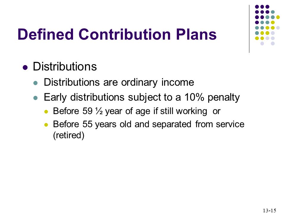 A Guide to Defined Contribution Health Plans